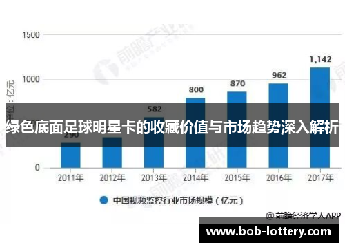 绿色底面足球明星卡的收藏价值与市场趋势深入解析